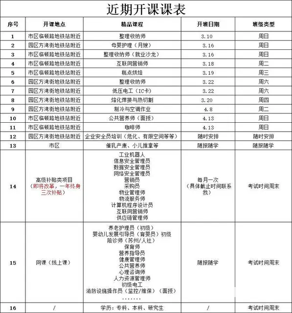 苏州市职业技能考证3月份课表 - 图片