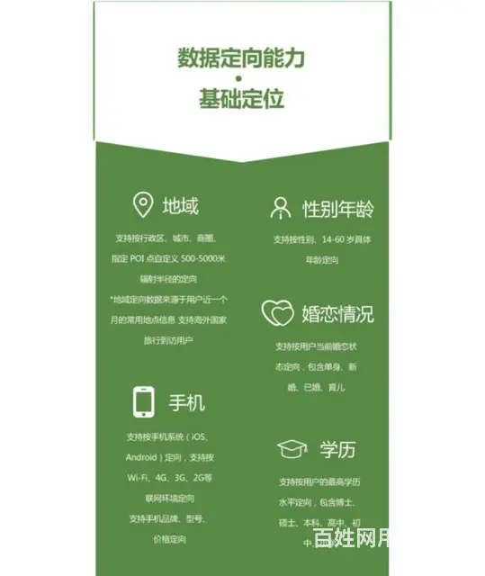 腾讯朋友圈广告投放价格 朋友圈广告推广费用 - 图片 2