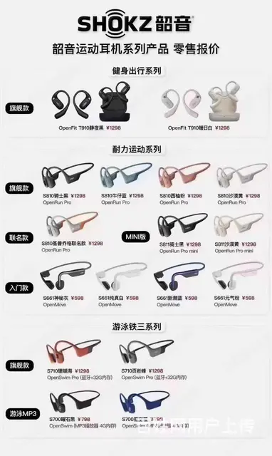 厦门市韶音实体店颈挂式蓝牙耳机店地址 - 图片 1