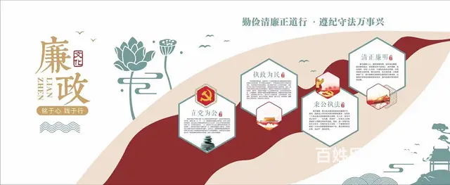 九江文化墙定制形象墙展示墙宣传墙设计安装质量可靠 - 图片 6