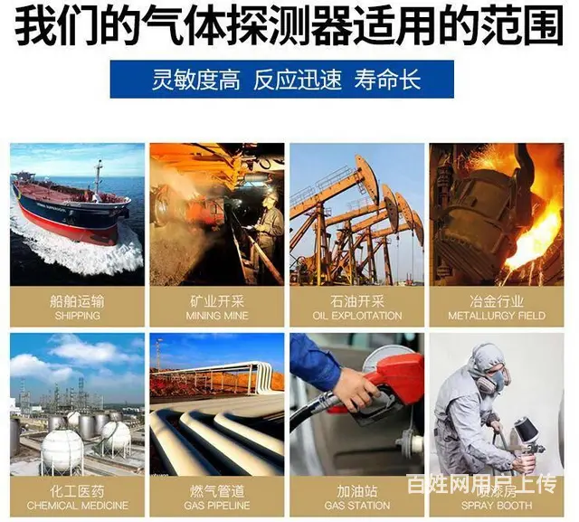 武昌工业用液氨浓度报警器有毒气体泄漏探测器批发直供 - 图片 6