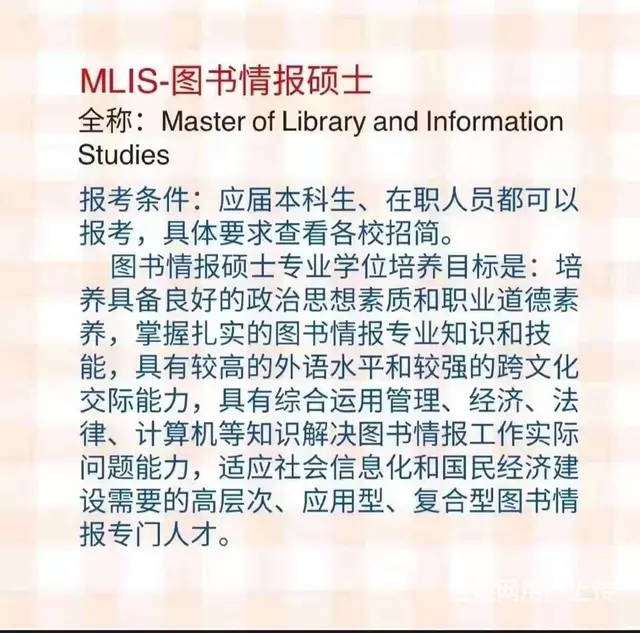 常州考研学习24考研倒计时155天 - 图片 7